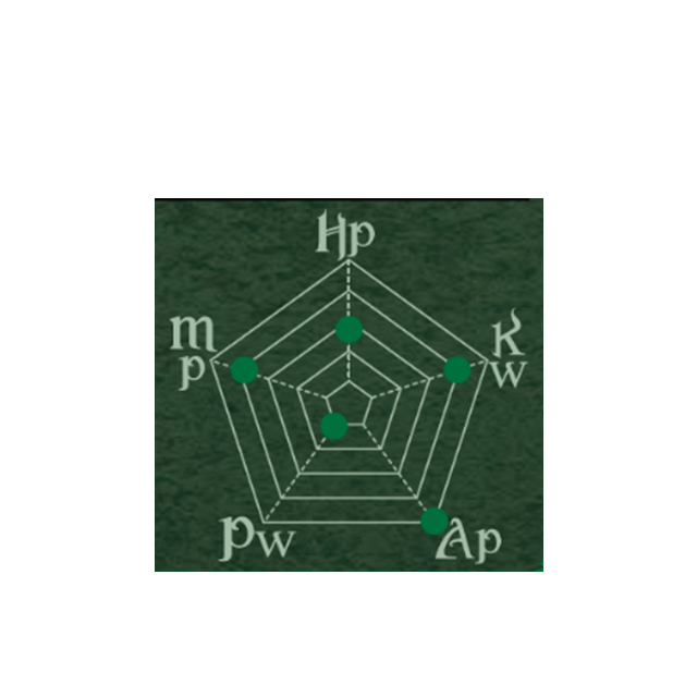 カレドニアクエスト グレンダラン2011 12年 55.6% 700㎖