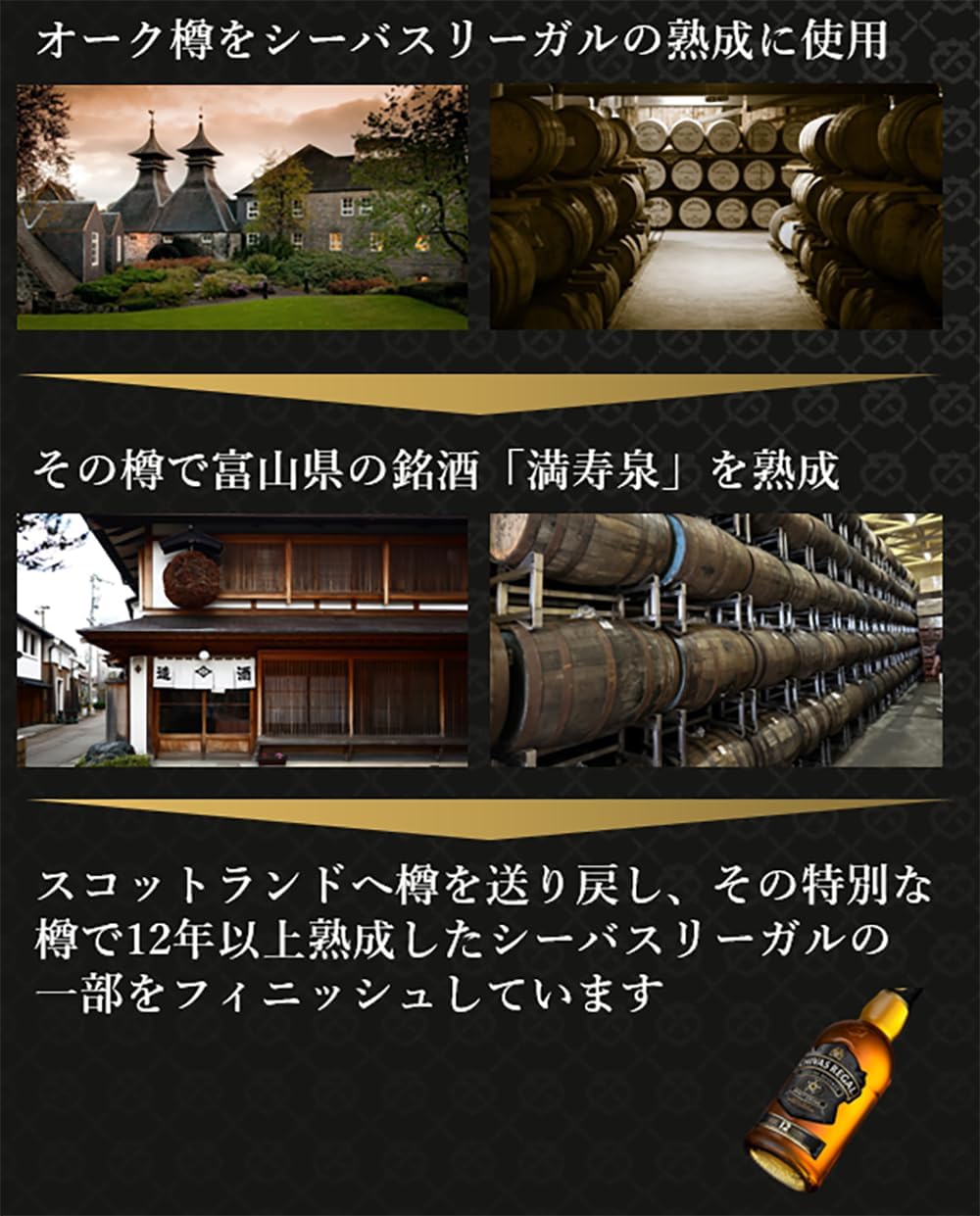 シーバスリーガル12年 匠リザーブ 40% 700㎖