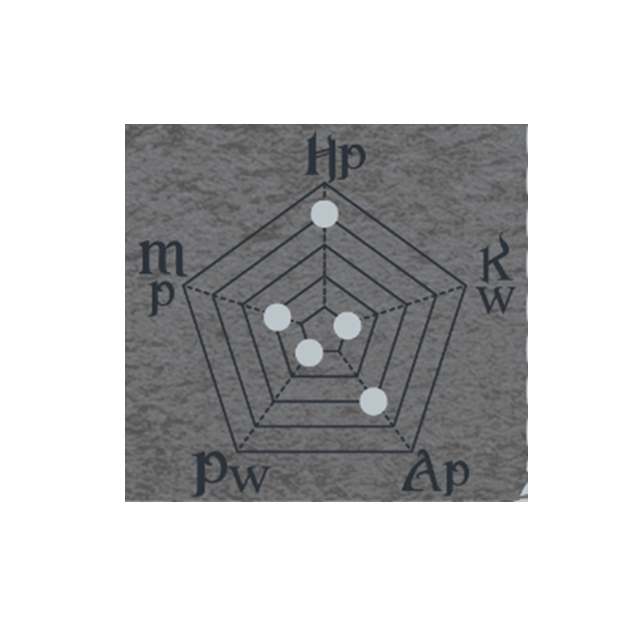 カレドニアクエスト　ベンリネス2010　15年　58.9%　700㎖