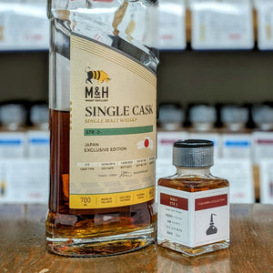 M＆H　STR2　68.2％　50ml